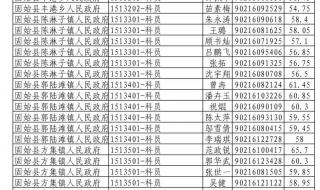 河南公务员面试名单